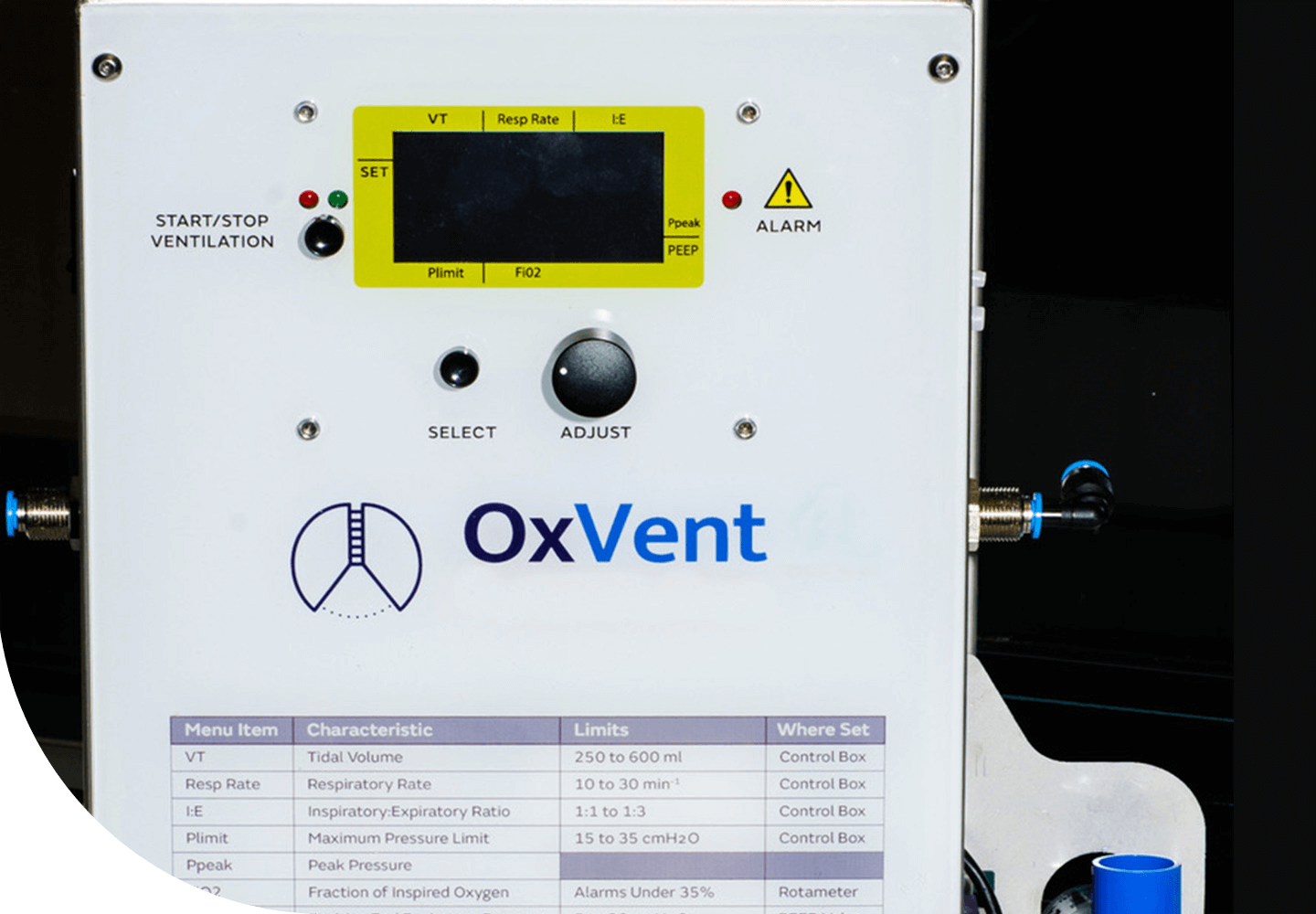 The Oxvent Ventilator